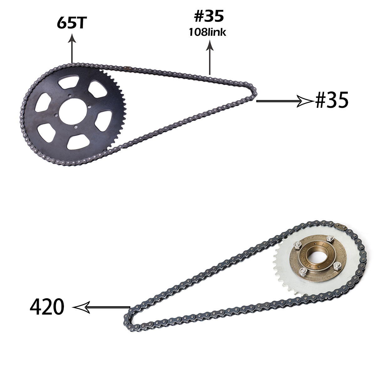 Kunray KR5V V2 72V 5000W Elect - Gear Set Motorcycle ulasan dan harga